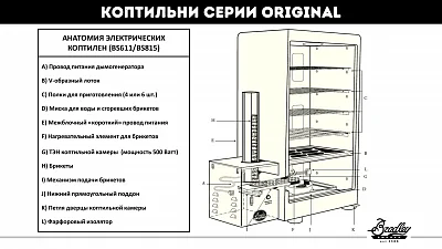 Электрическая коптильня BRADLEY ORIGINAL SMOKER (4 полки) с мех. управлением